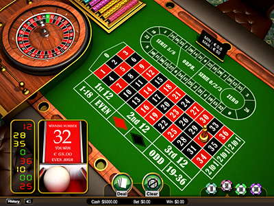 ph777 casino login